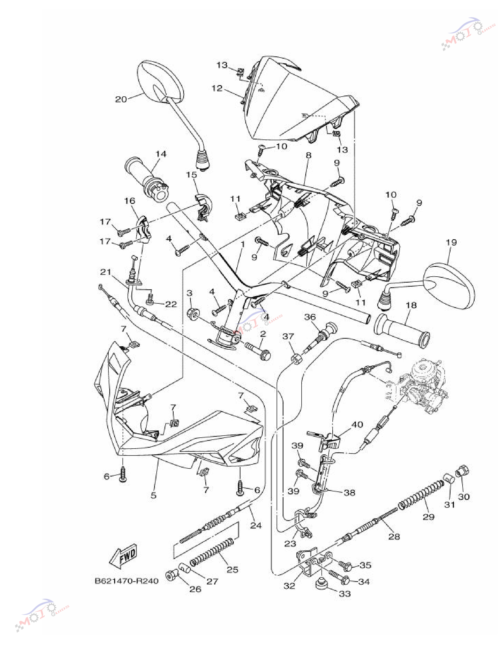 Frame Diagram
